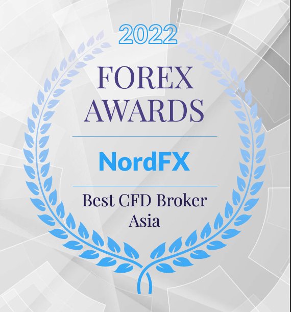 NordFXが最も信頼できるFXブローカーとしてだけでなく、2022年のベストCFDブローカーアジアとして認められました1