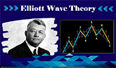 ラルフ・エリオットの発見から今日のトレーディング戦略への影響まで、エリオット波動理論の歩みを概観し、市場の動きを予測する際のその役割を強調します。