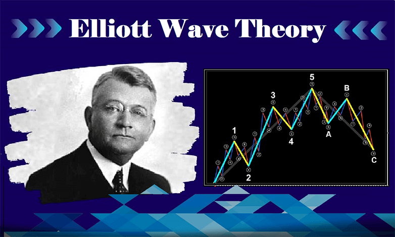 エリオット波動理論がどのように取引に革命をもたらしたかを示すスナップショット。その原理、応用、現代市場における金融専門家による進歩について詳しく説明します。
